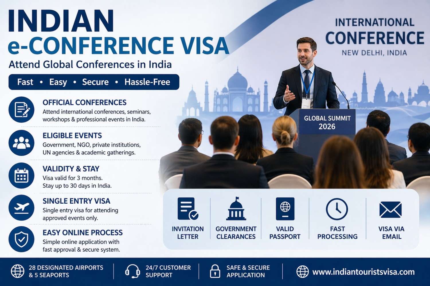 Indian Conference Visa